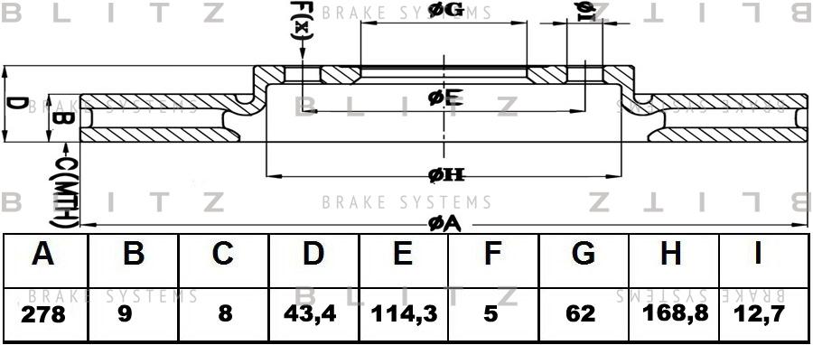

Диск тормозной BLITZ bs0451, Ок