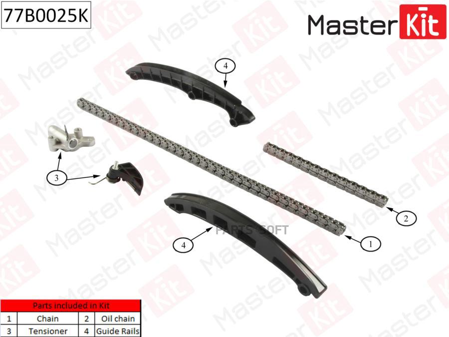 

К-Т Грм Masterkit 77b0025k Audi. Vw 1.4fsi-1.6fsi Bag/Blf/Blp 03- Без Звездочки MasterKit