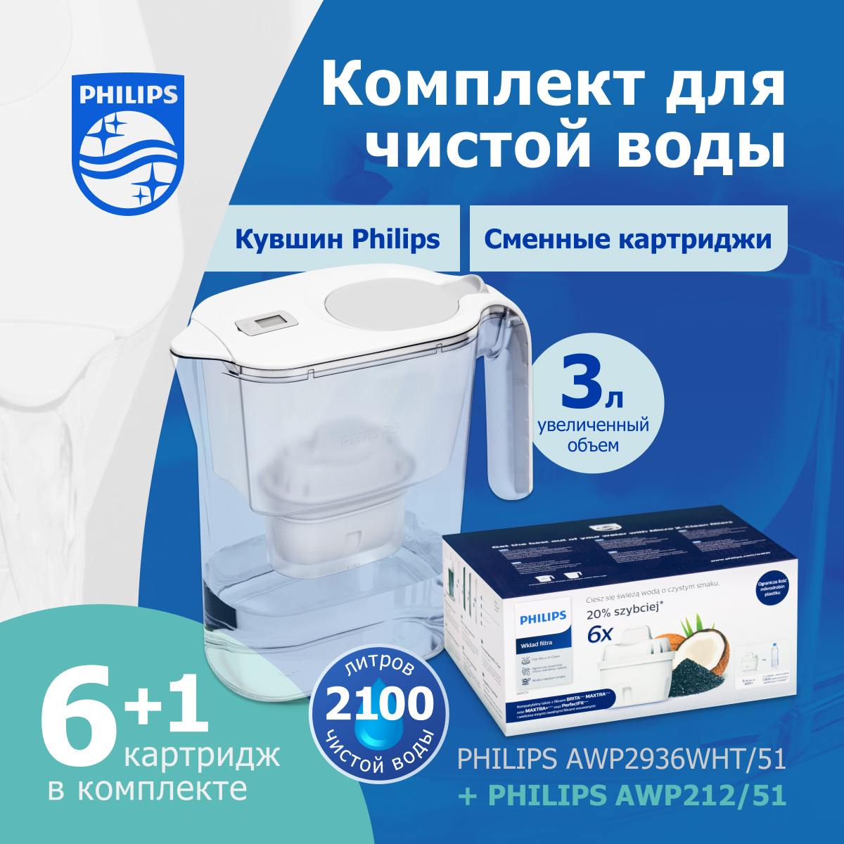 Фильтр для воды Philips кувшин с картриджем 3л 4113₽