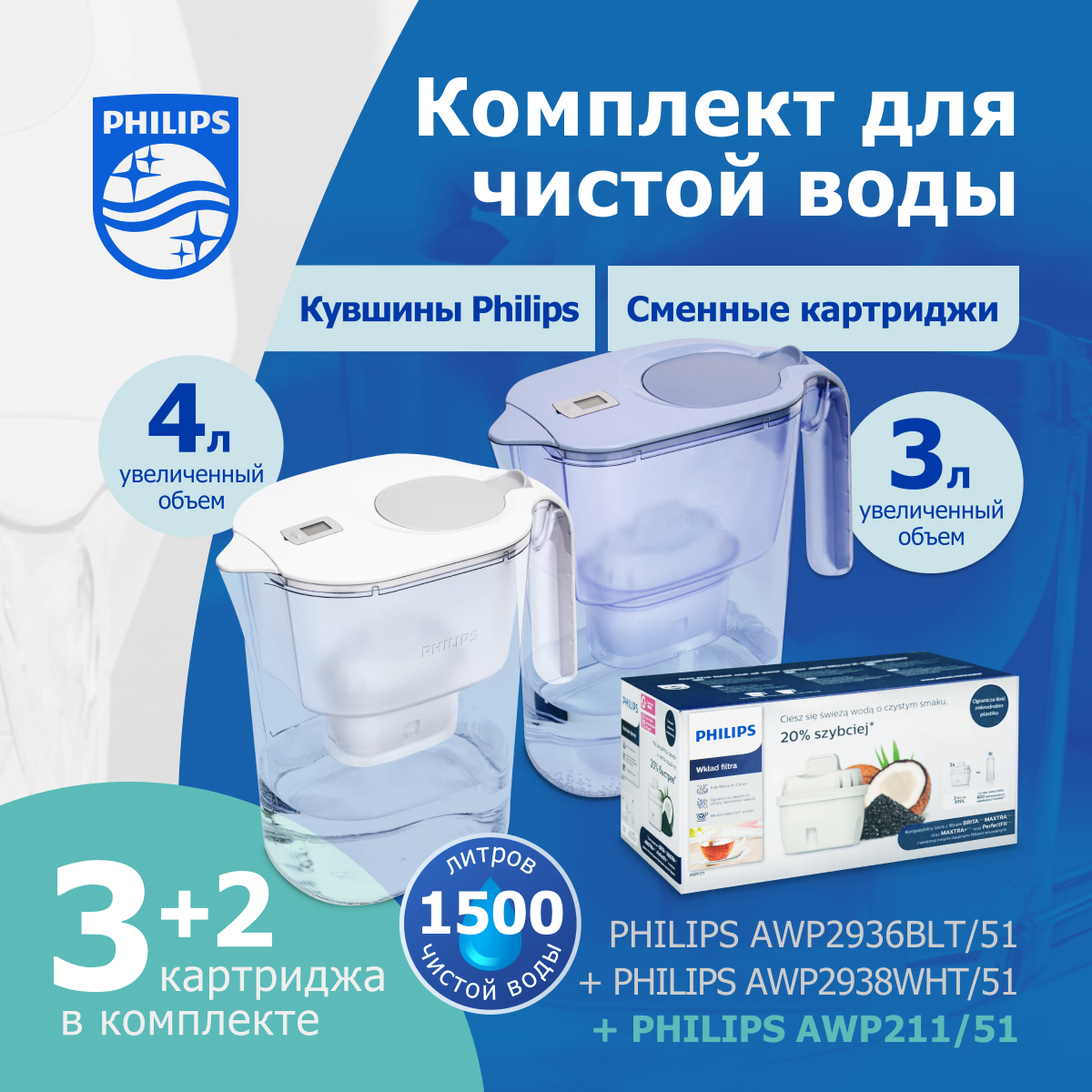 Комплект из кувшинов Philips AWP2936BLT/51+AWP2938WHT/51 с картриджами AWP211/51, 3 шт