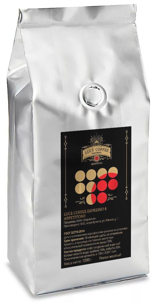 Кофе молотый Luce Coffee 8 Appetitoso, 1 кг