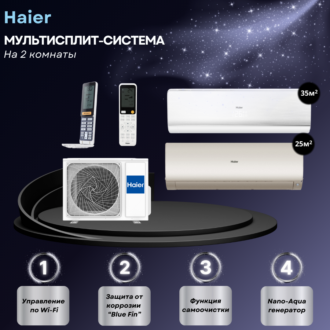 

Мульти сплит-система Haier AS12NS6ERA-W + AS25S2SF3FA-G / 2U40S2SM1FA+Wi-Fi ESP32, AS12NS6ERA-W + AS25S2SF3FA-G / 2U40S2SM1FA+Wi-Fi ESP32