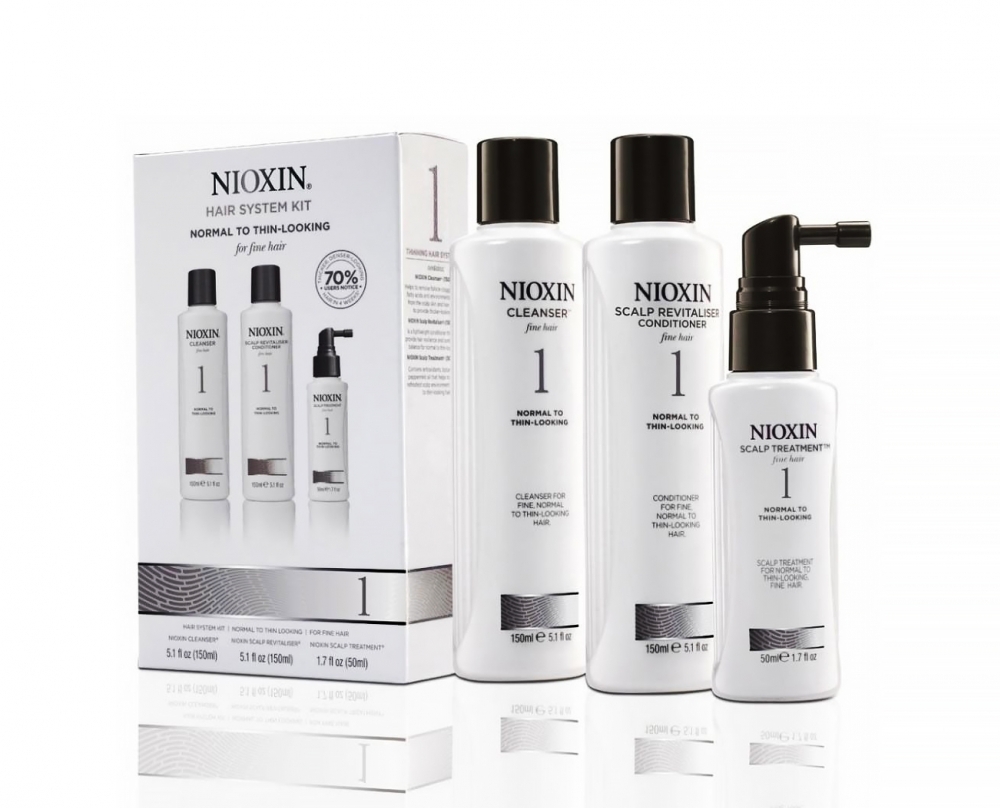 фото Nioxin hair system kit набор в косметичке