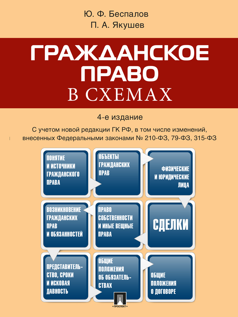 

Гражданское право в схемах. 4-е издание. Учебное пособие