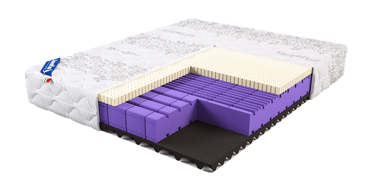 

Матрас LINEAFLEX Performa 200x180, Белый, Performa