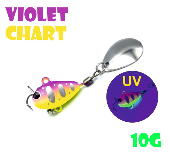 Тейл-Спиннер Uf-Studio Hurricane 10g #Violet Chart