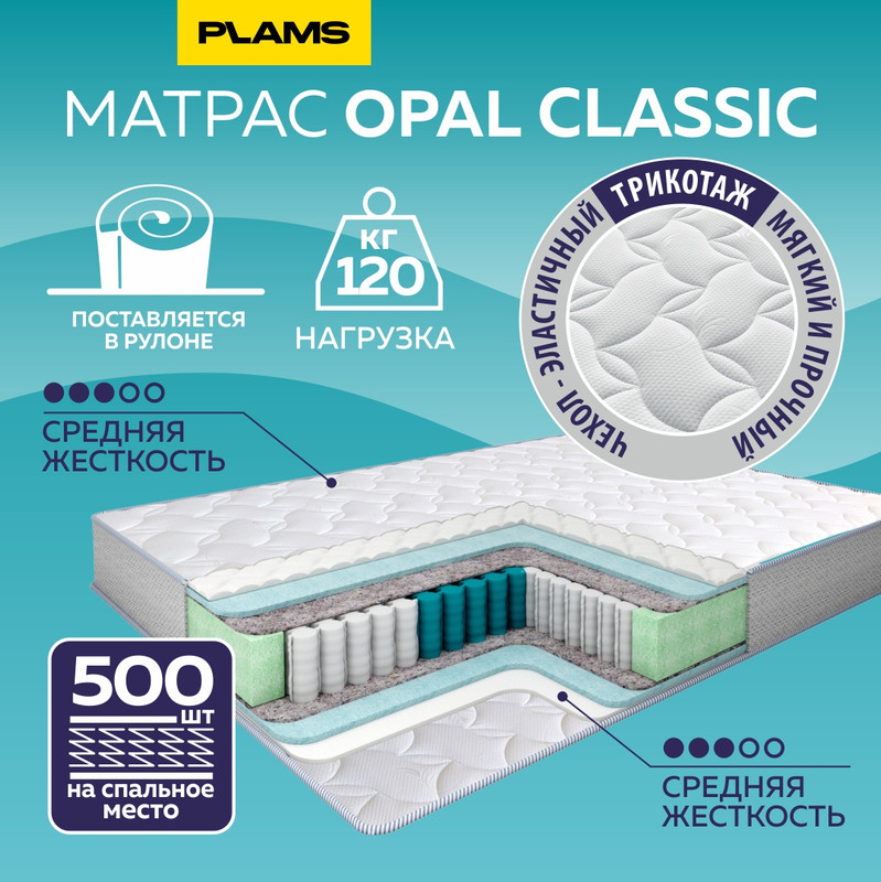 

Матрас пружинный Plams OPAL CLASSIC трикотаж 140х200, Белый, OPAL CLASSIC