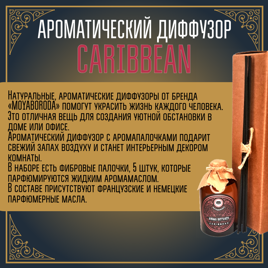 Аромадиффузор MOYABORODA CARIBBEAN 100мл