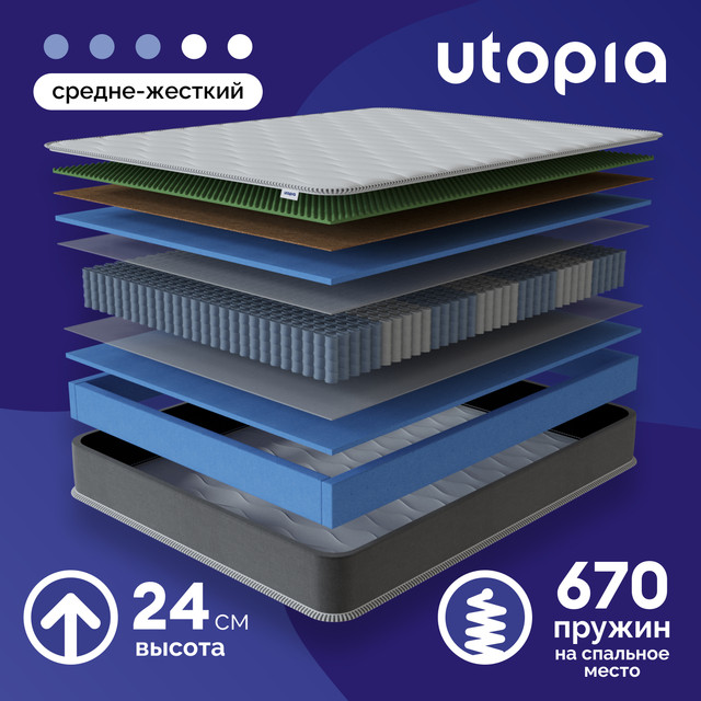 Матрас UTOPIA Spring Next 200х80 7200₽