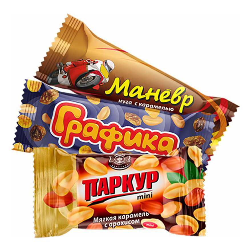 

Конфеты глазированные Невский Кондитер микс