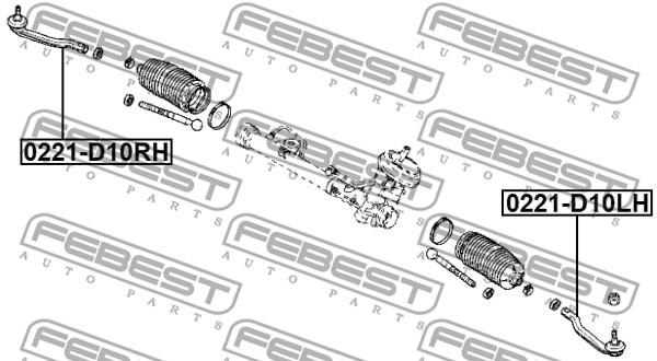 

Наконечник рулевой правый RENAULT DUSTER 2009.11-2018.08 0221-D10RH