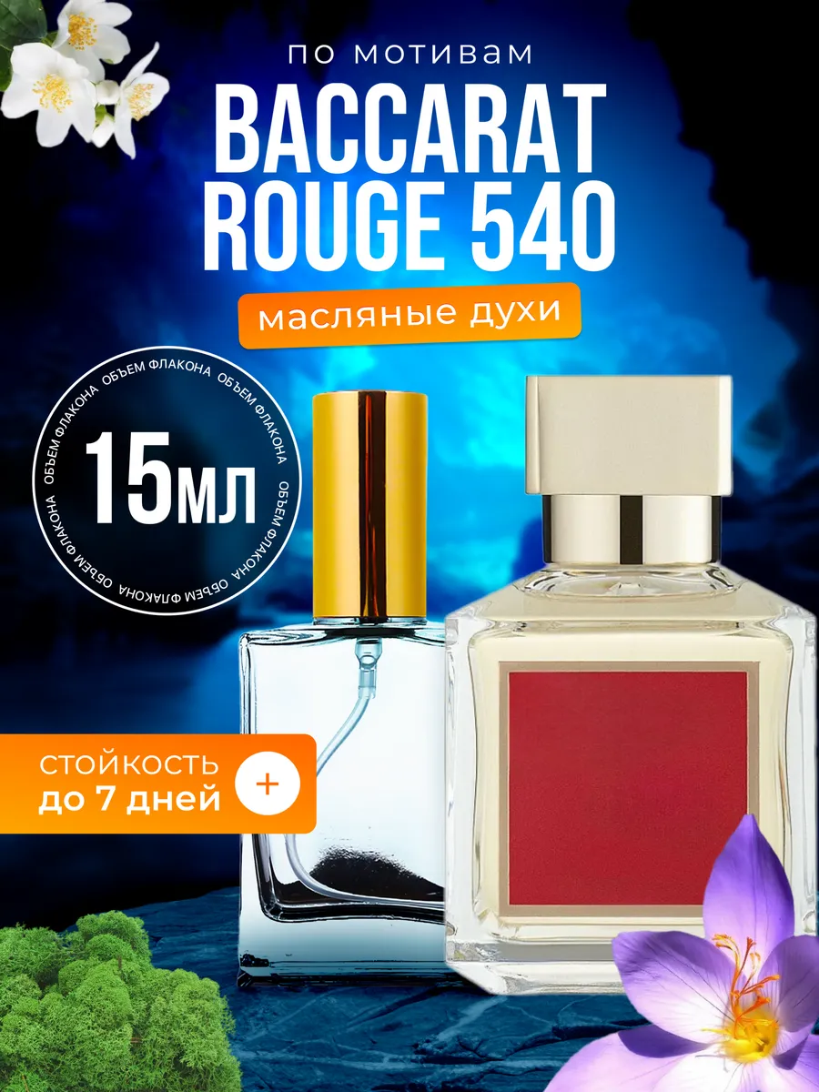 

Духи масляные BestParfume по мотивам Baссarat Rouge 540 Баккарат унисекс, 446