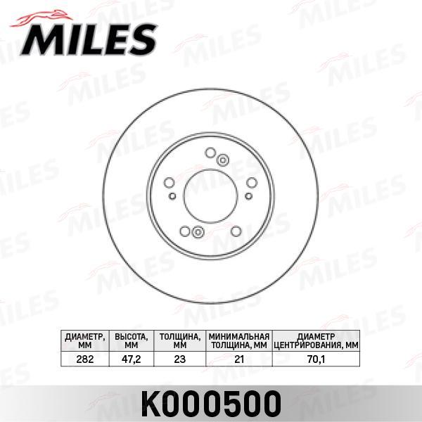 

Тормозной диск Miles k000500, Ок