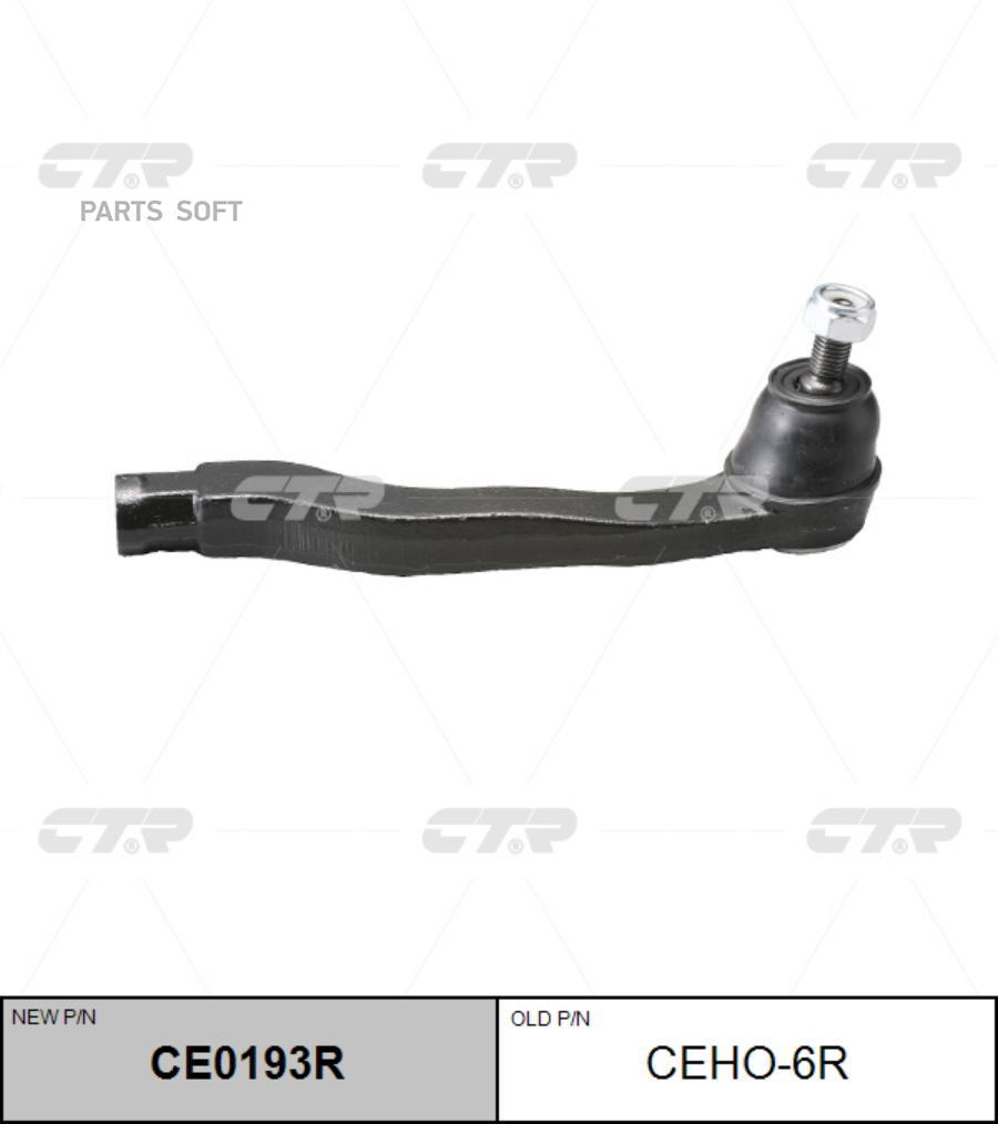 

CTR Наконечник рт HONDA CIVIC 91-03CR-V 95- прав. CTR CEHO-6R