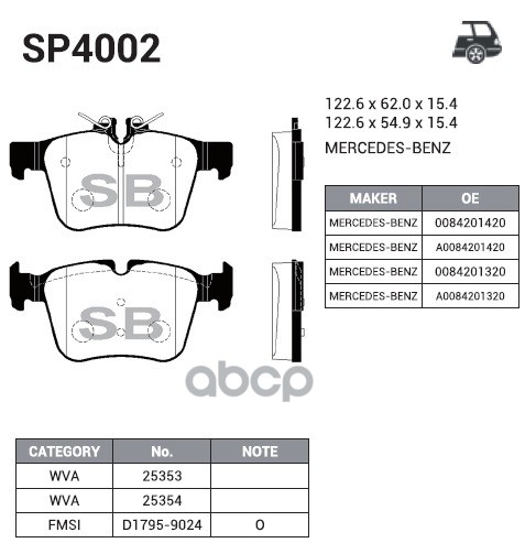 

Колодки Дисковые Задние Mb W205/S205 1.6/2.0/2.1d 13> Sangsin brake SP4002 Sp4002