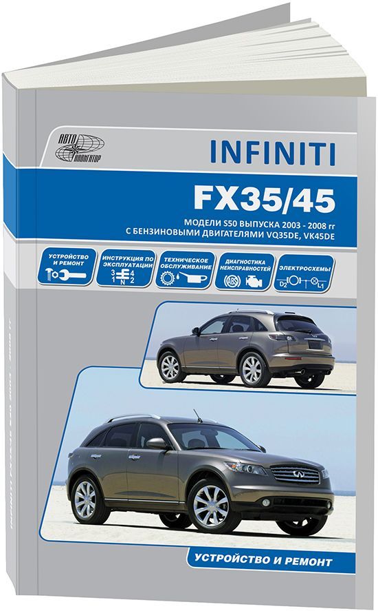 

Книга Infiniti FX35/45. Модели S50 выпуска с 2003 г. с…