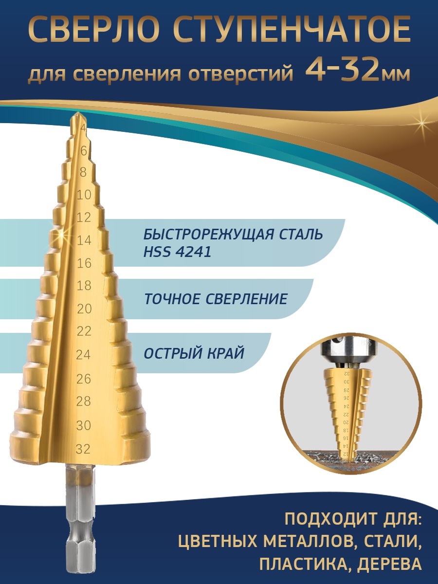 

Сверло ступенчатое по металлу 4-32мм