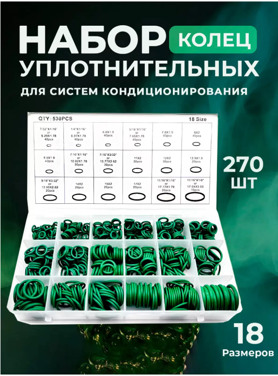 

Резиновые уплотнительные кольца в наборе KAVISTO 270 шт.