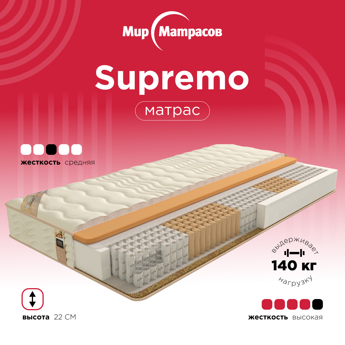 

Матрас Мир Матрасов Supremo, 5-зональный блок, 160х200 см, Бежевый;белый, Supremo 5-зональный