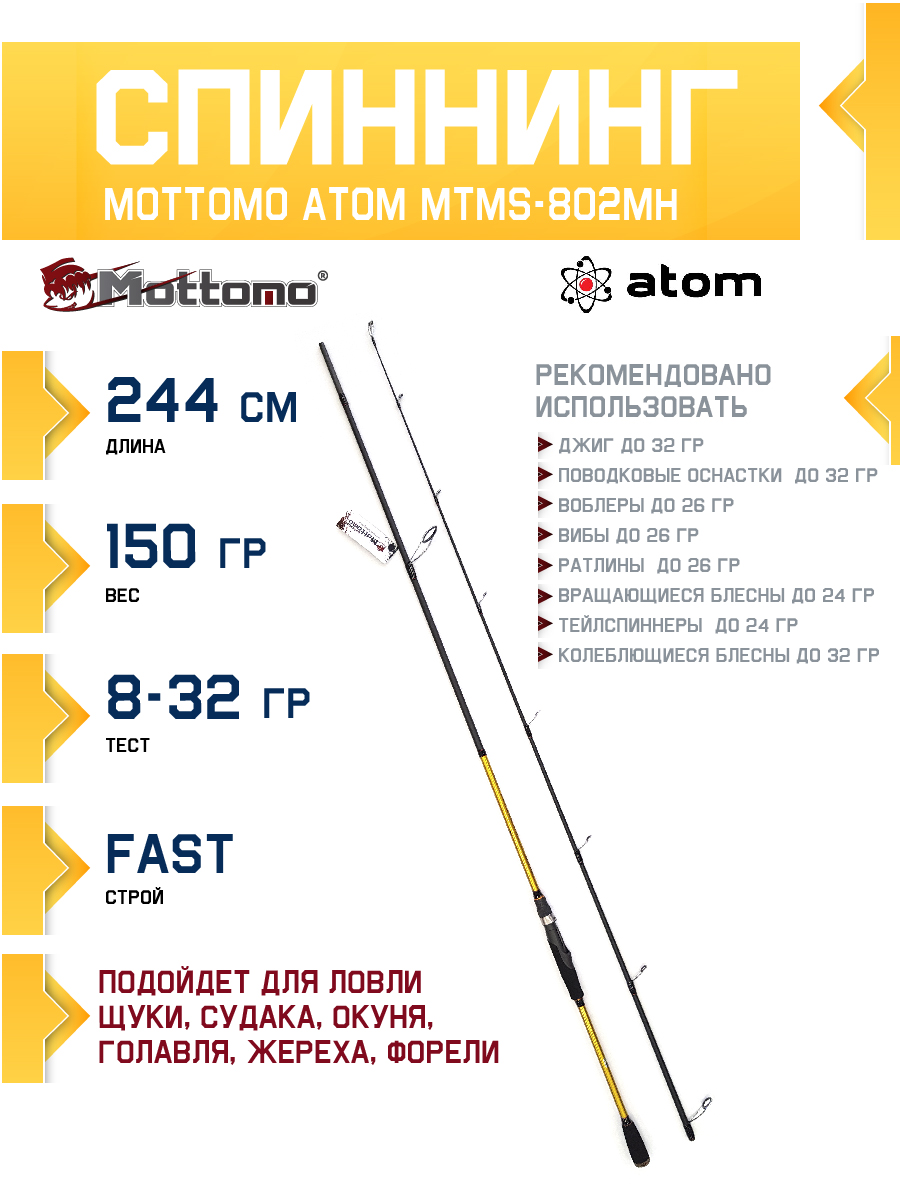 Спиннинг Mottomo Atom MTMS-802MH 244см/8-32g