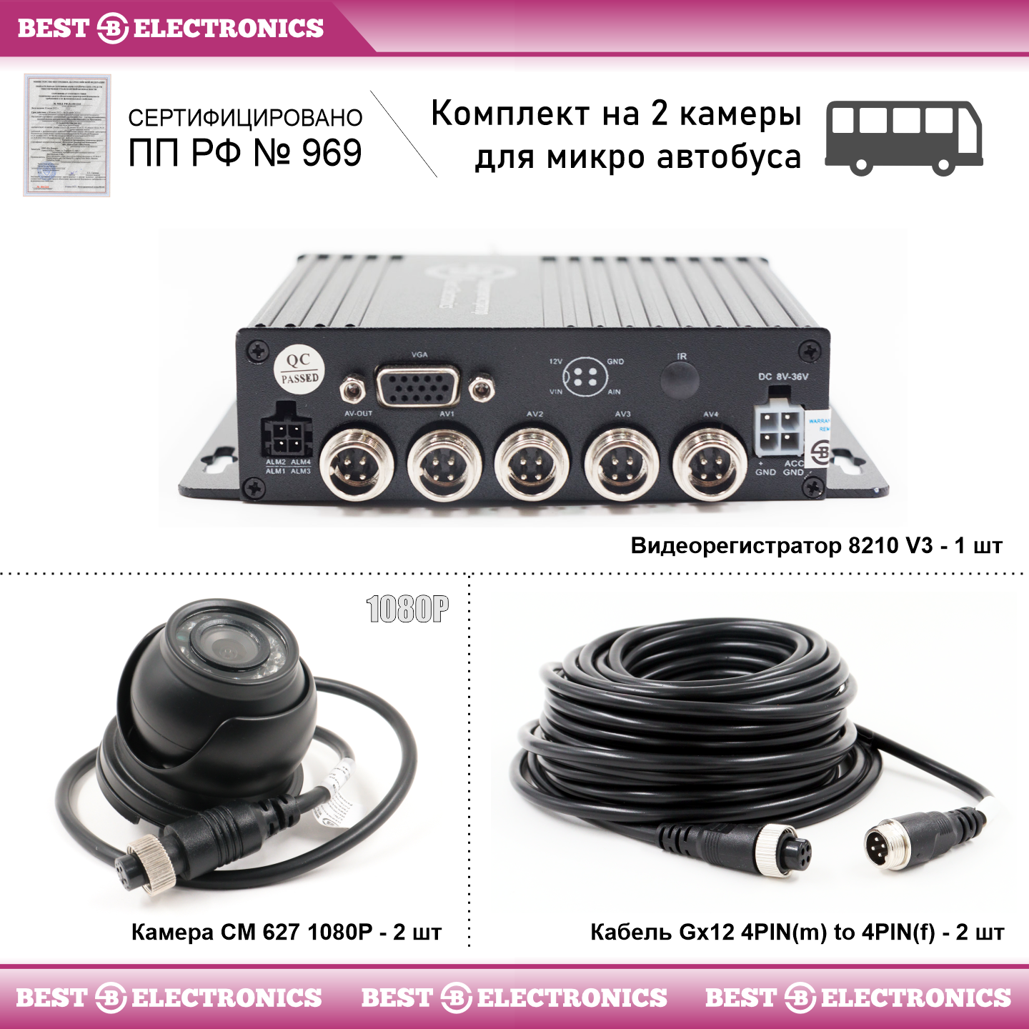 Видеорегистратор Best Electronics 8210 для автобусов на 2 камеры под требования ПП РФ 969 1728000₽
