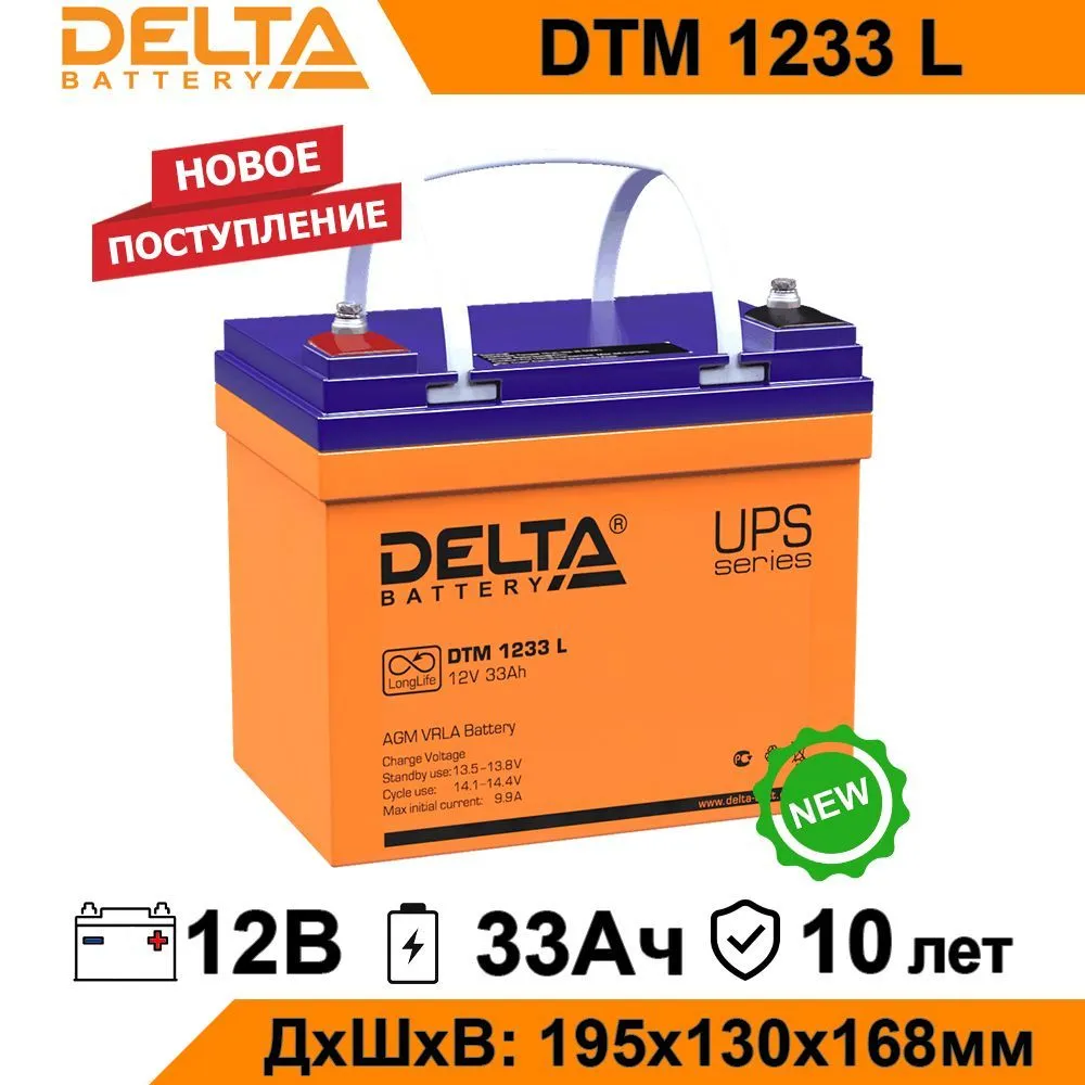 Аккумулятор для ИБП DELTA BATTERY DTM 1233 L 33 Ач 12 В DTM 1233 L 13995₽