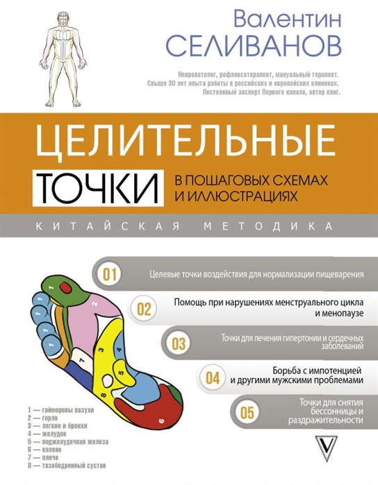 

Целительные точки в пошаговых схемах и иллюстрациях. Китайская методика