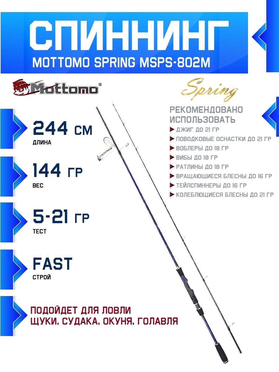 Спиннинг Mottomo Spring MSPS-802M 244см5-21g 7349₽