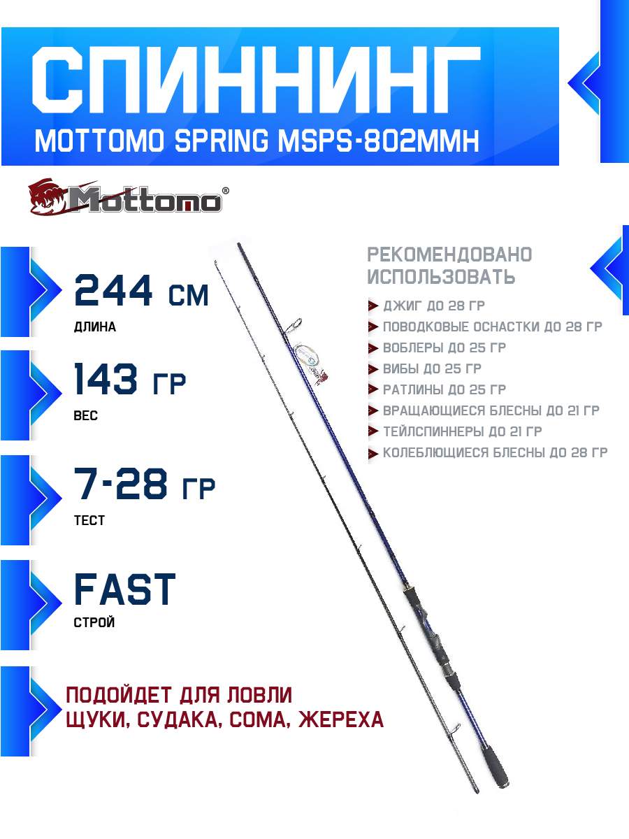 Спиннинг Mottomo Spring MSPS-802MMH 244см7-28g 8223₽