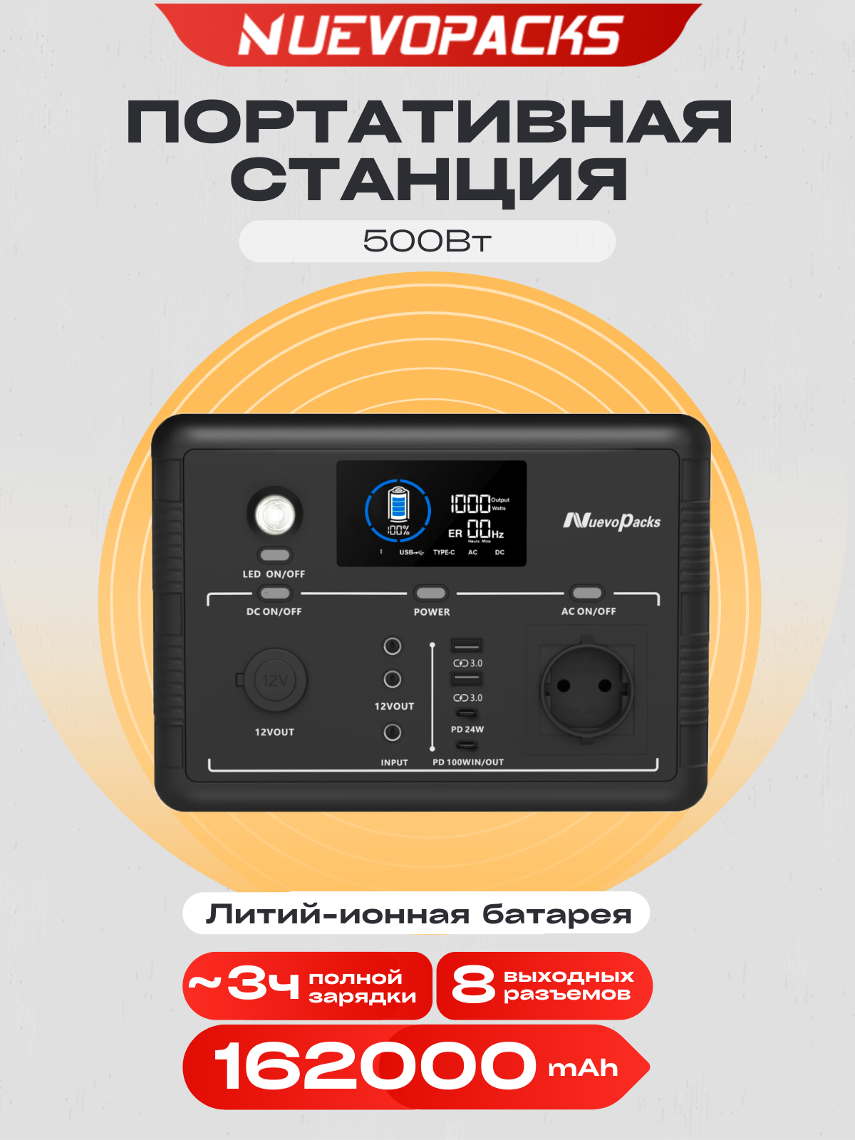 

Внешний аккумулятор Nuevopacks MESS518 26979 мА/ч универсальный, черный, MESS518