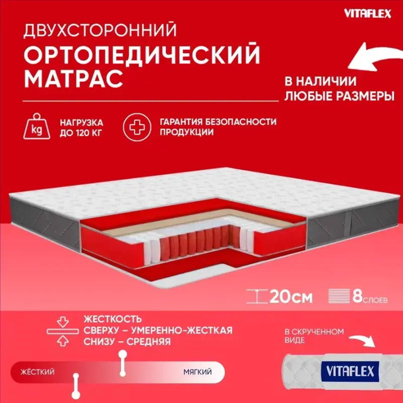 

Ортопедический матрас VITAFLEX Anatomic I Sk 130x185, Белый;серый, Vitaflex Anatomic I Sk