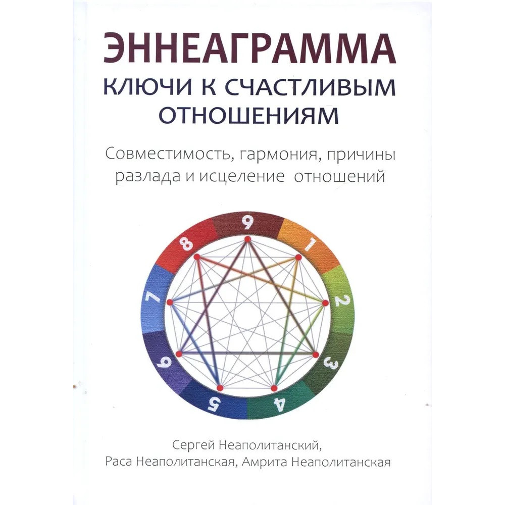 

Эннеаграмма ключи к счастливым отношениям