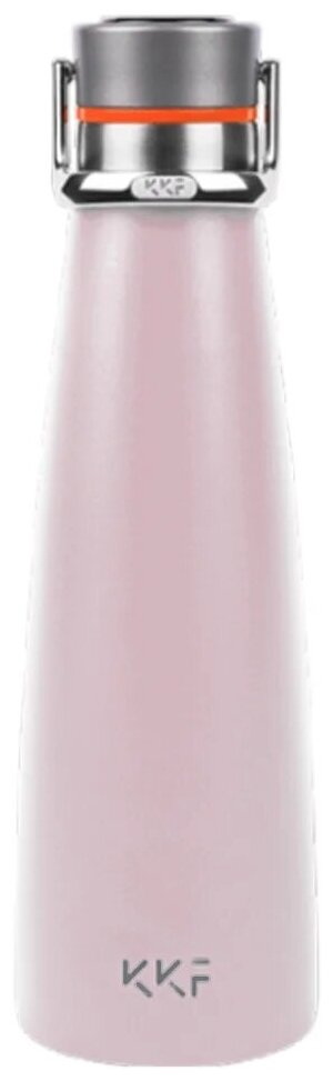 

Термос Xiaomi Kiss Kiss Fish KKF Insulation Cup с OLED-дисплеем (0.475 л) White S-U47WS-E, Белый;черный