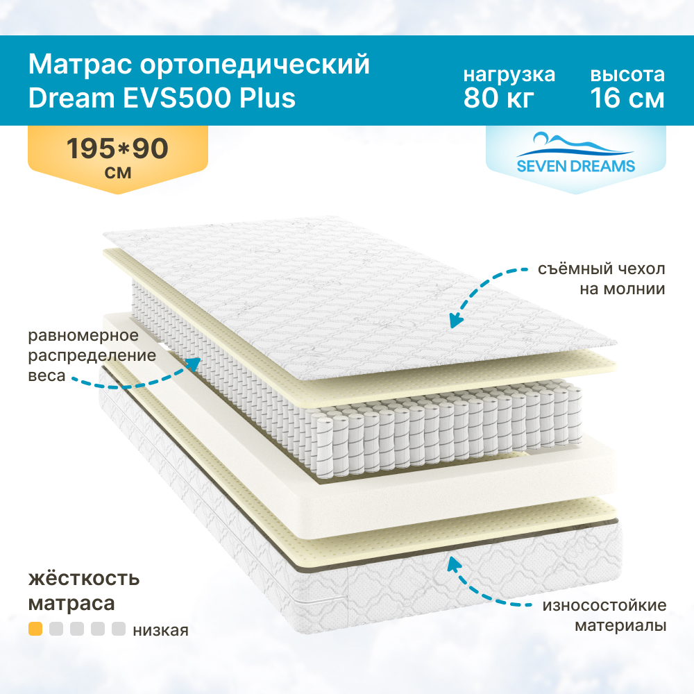 

Матрас SevenDreams Dream EVS500 Plus 90 на 195 см, Dream EVS500