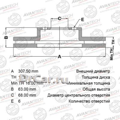 

AVANTECH Диск тормозной AVANTECH