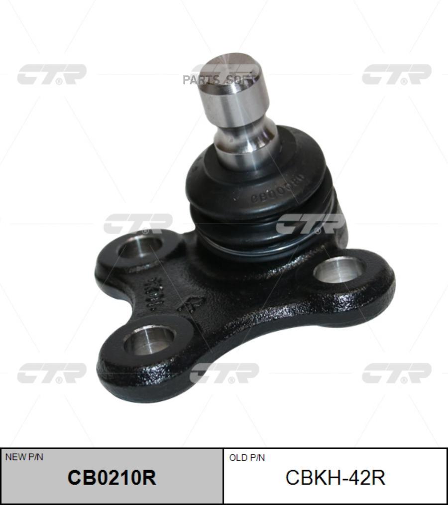 

CTR Шаровая опора CTR CBKH-42R