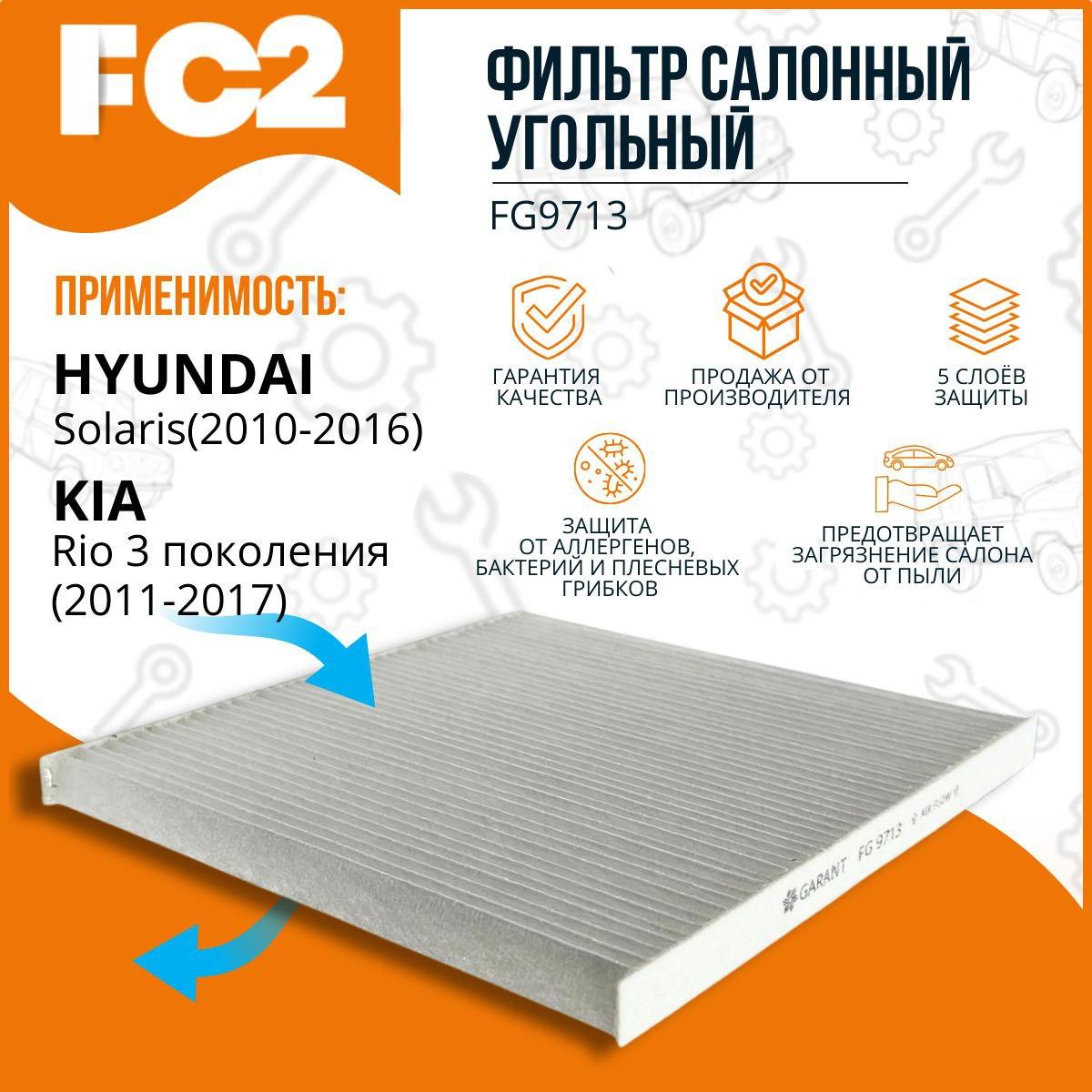 

Фильтр салонный Пылевой на Hyundai-KIA Garant