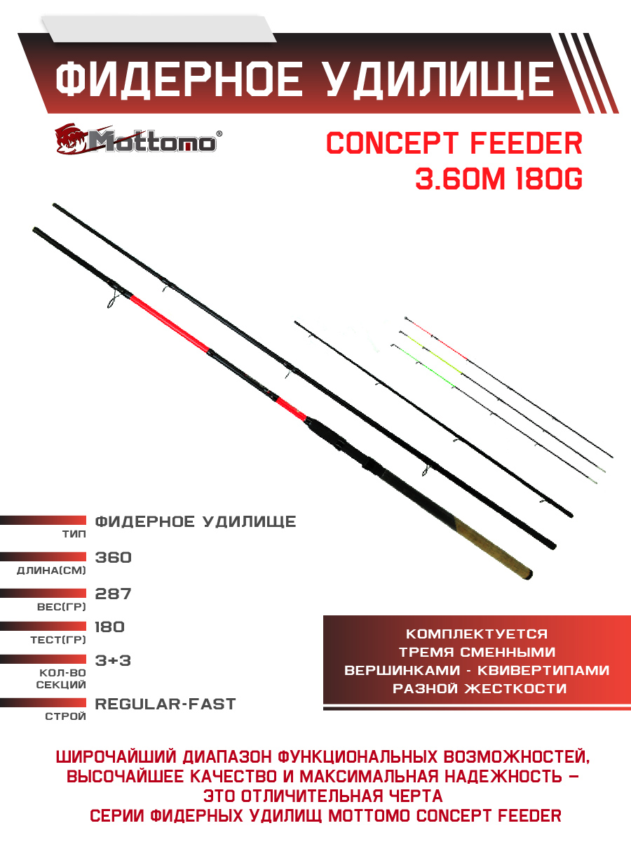 Удилище ALLVEGA Challenge CHF-180-390, 3,9 М, Regular fast, 100-180 г. Combat Feeder 330-390 180g отзывы. Combat Feeder 330-390 180g by boya отзывы.