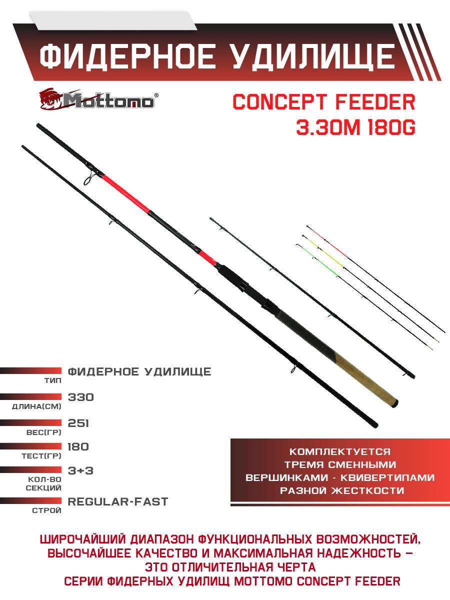 Фидерное удилище Mottomo Concept Feeder 3.30m 180g