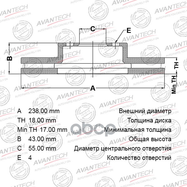 

Тормозной диск AVANTECH BR0112S