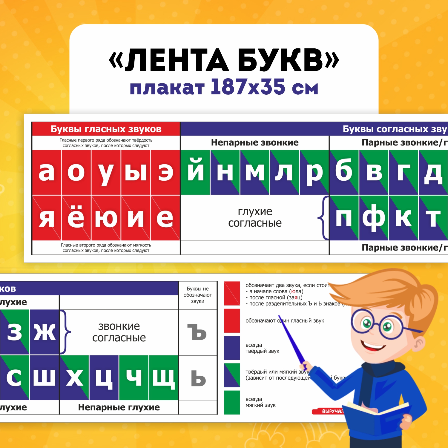 Плакат Выручалкин Лента букв и звуков в школу, 187х35 см лента падежей имен существительных расладной плакат