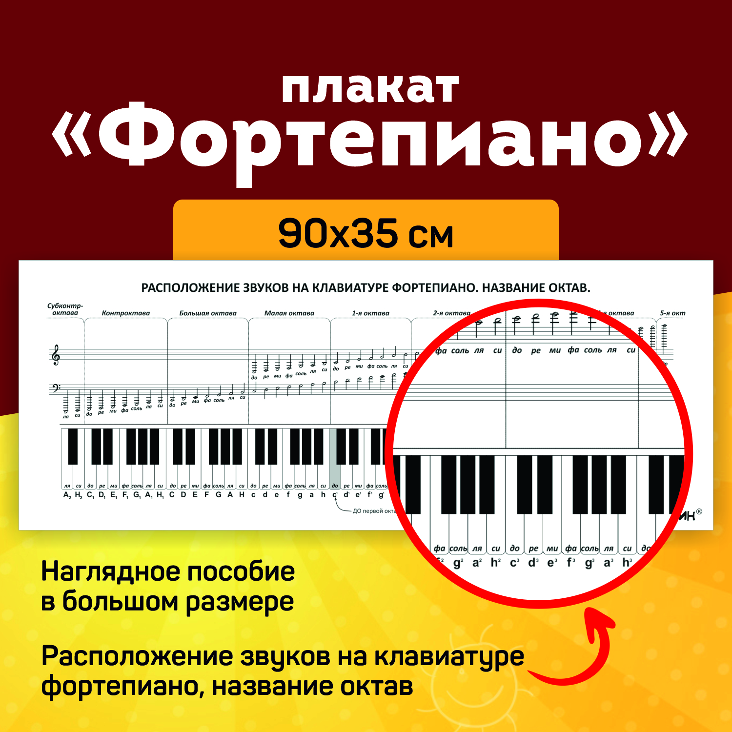 Плакат Выручалкин Фортепиано, сольфеджио, нотный стан, 90х35 см