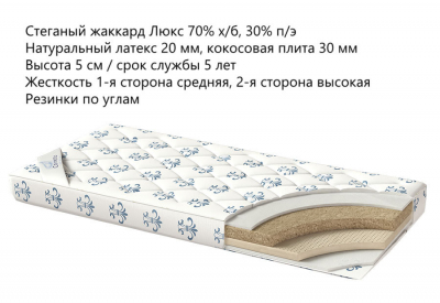 

Наматрасник-топпер Corretto Coco Latex 190х200, Белый