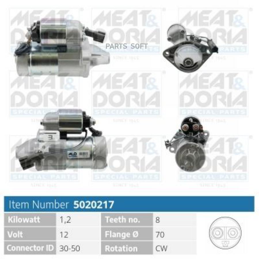

MEAT&DORIA Стартер 12V 1 2KW Nissan Primera P11 1.6/1.8