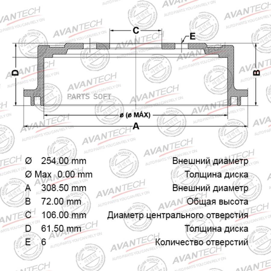 

Тормозной диск AVANTECH BR0171S