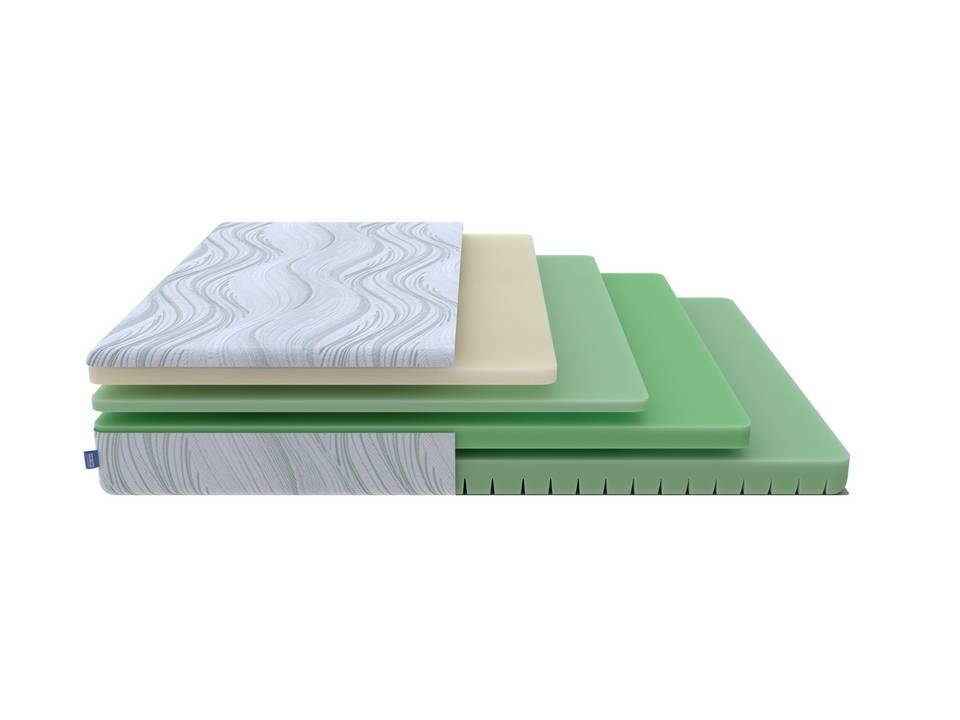 

Матрас PROxSON Motion Memo Flex S 90x190, Белый, Motion Memo Flex S