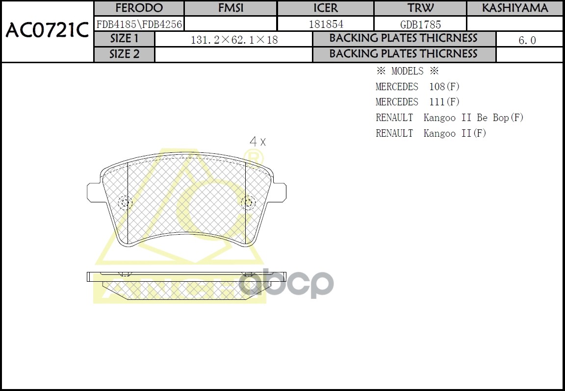 

Тормозные колодки For RENAULT Front