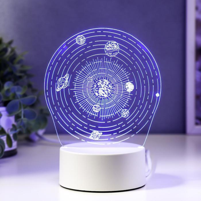 RISALUX Светильник Космос LED RGB от сети 9.5х13х17.5 см