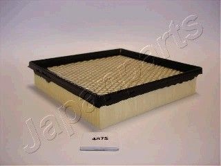 

Фильтр воздушный Japanparts fa487s, Фильтр воздушный Japanparts fa487s Japanparts fa487s