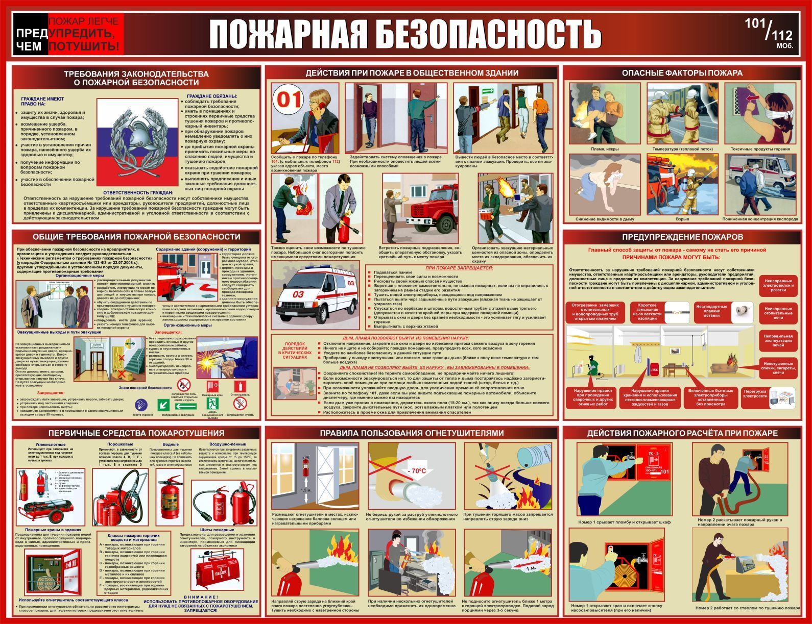 Информационный стенд POSTUFF, "Пожарная безопасность", 910х700 мм